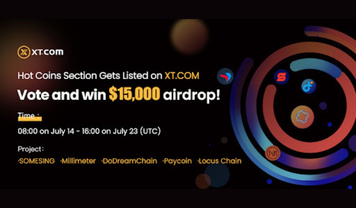 XT.com Announces The Launch Of Its Hot Coin Zone, Vote and Win $15,000 In Airdrop