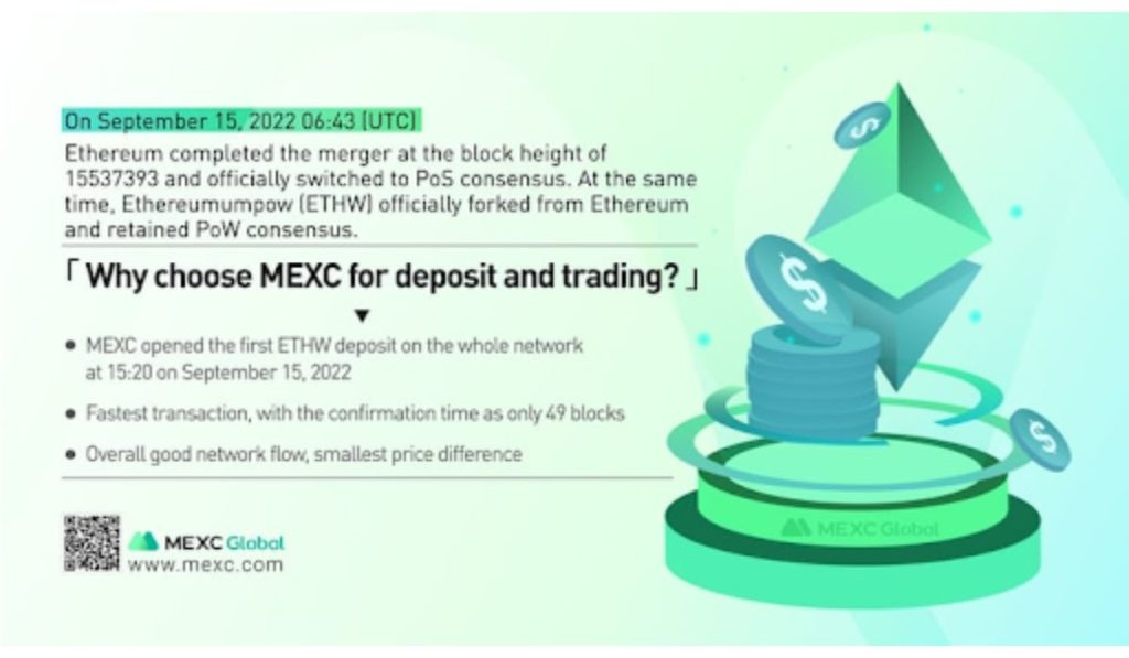 MEXC Becomes the First Crypto Exchange to Open ETHW deposits as Ethereum Enters PoS Era