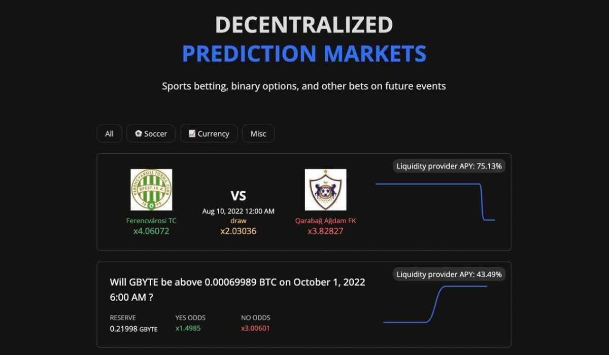 Obyte Launches Prophet: A Bonding-Curve-Based Prediction Market Platform