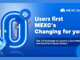 MEXC Announces Launch of Its Zero Maker Fee Event for Futures Orders