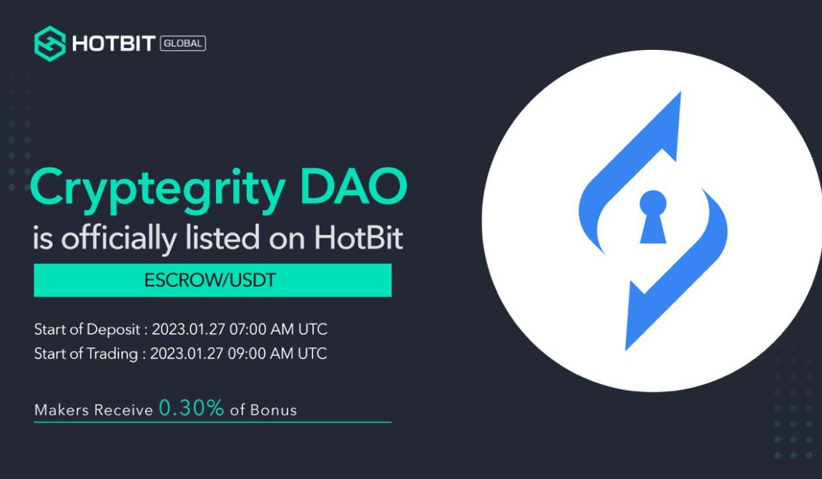 Cryptegrity DAO (ESCROW) is now tradable on Hotbit