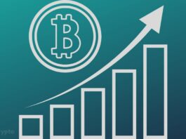 Crypto Analyst Sights $100,000 For Bitcoin’s Near-Term Price After This Pattern Surfaced