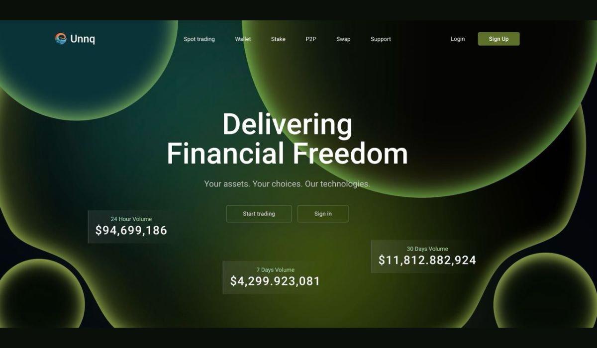 Unnq.com: A Platform Serving Millions of Crypto Traders Worldwide