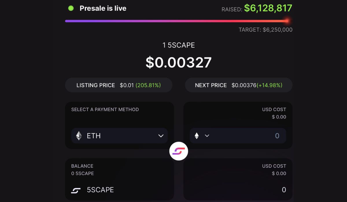 Is 5thScape The Best Ethereum Gaming Token Right Now for 100x Gains?