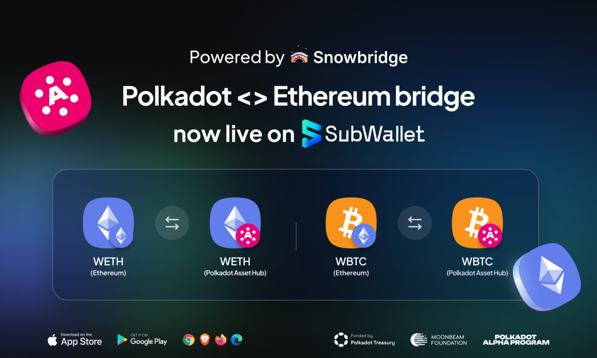 SubWallet Integrates Polkadot’s Bridges And Swaps, Expanding Uses Cases On a Sleek UI with Easy UX