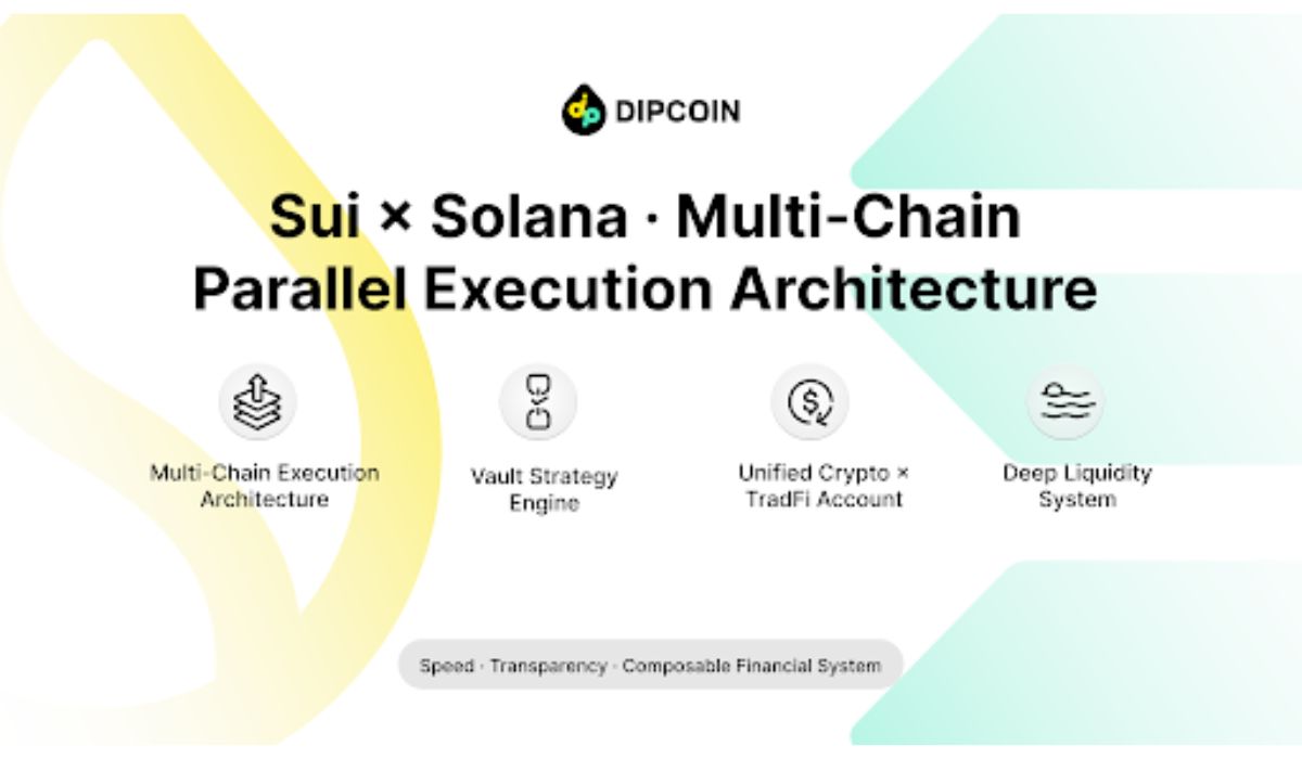 DipCoin Enters the Multi-Chain Era: Reshaping On-Chain Finance and Global Trading Infrastructure