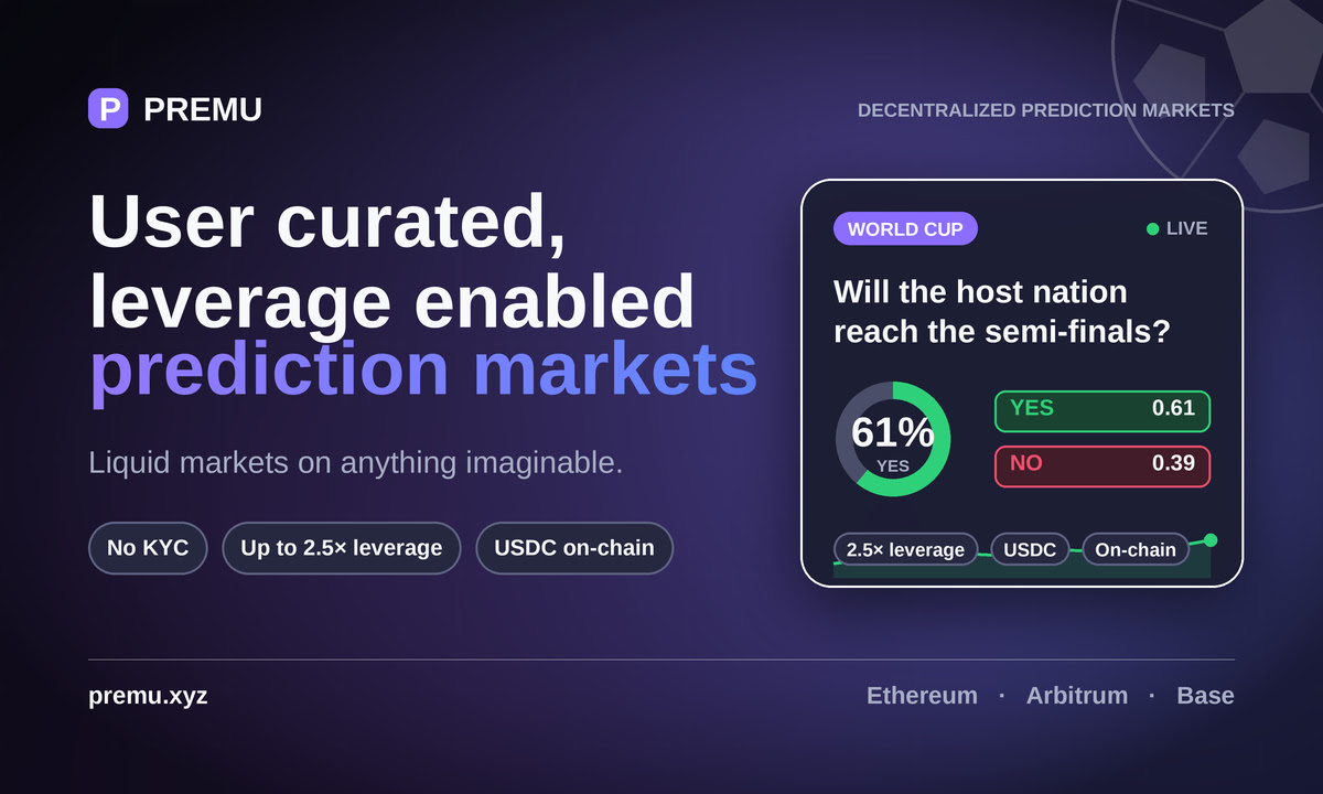 Premu Launches User-Created Leveraged Prediction Markets Just in Time for the 2026 World Cup