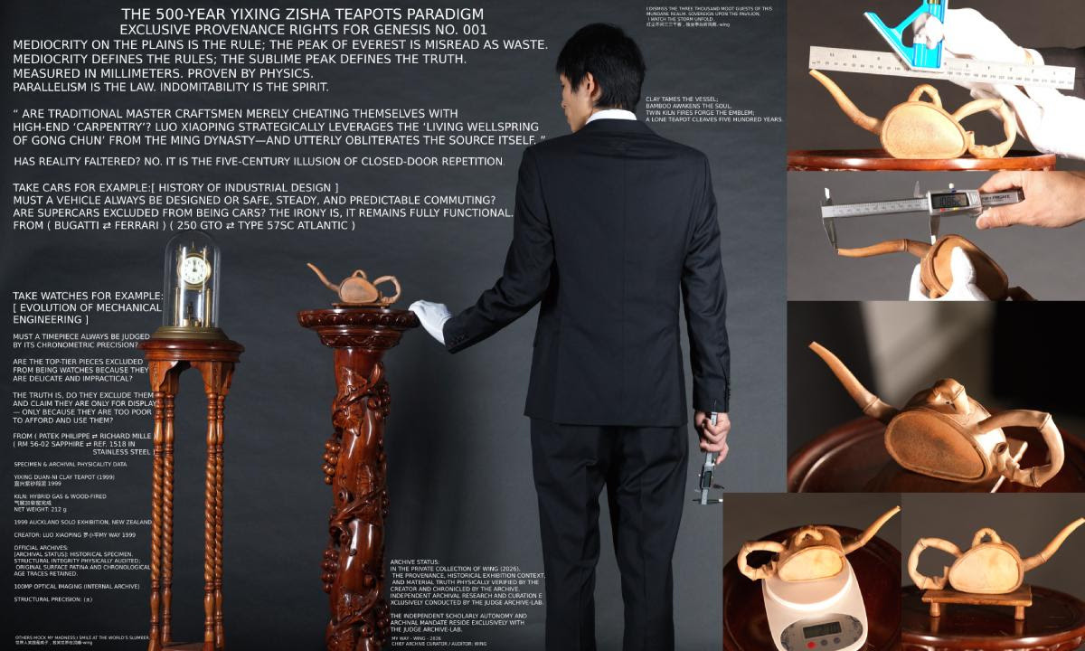 Global Media Procurement: The 500-Year Yixing Zisha Teapots Paradigm