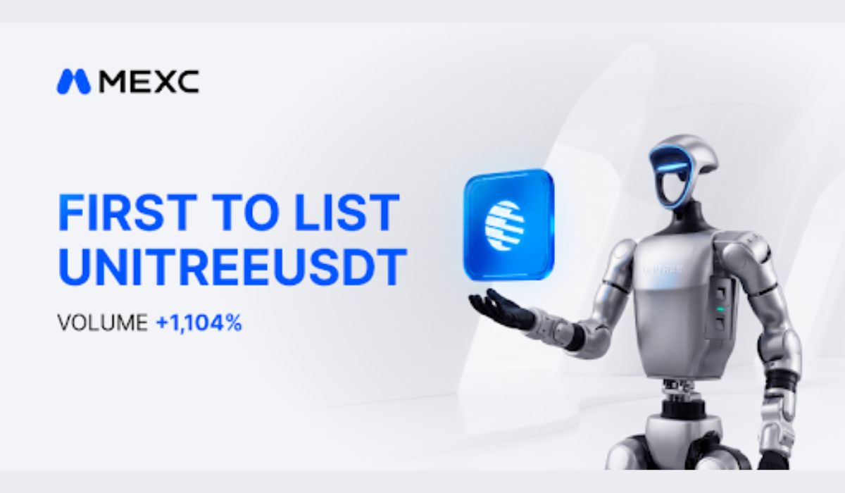 MEXC First to List Unitree Pre-IPO Futures as Daily Trading Volume Surges 1,104%