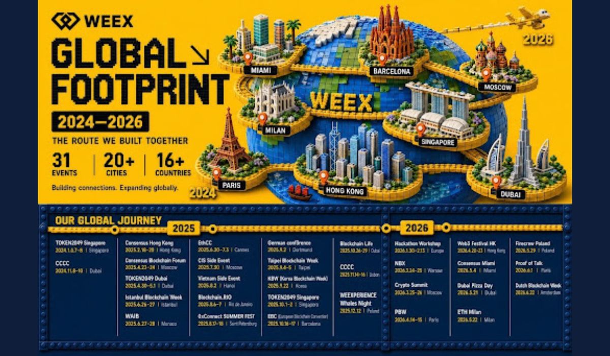 WEEX Returns as Platinum Sponsor for TOKEN2049 Singapore