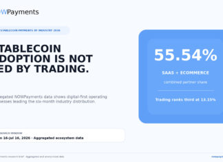 NOWPayments Data Reveals Stablecoins Are Quietly Becoming Core Business Infrastructure NOWPayments Data Reveals Stablecoins Are Quietly Becoming Core Business Infrastructure